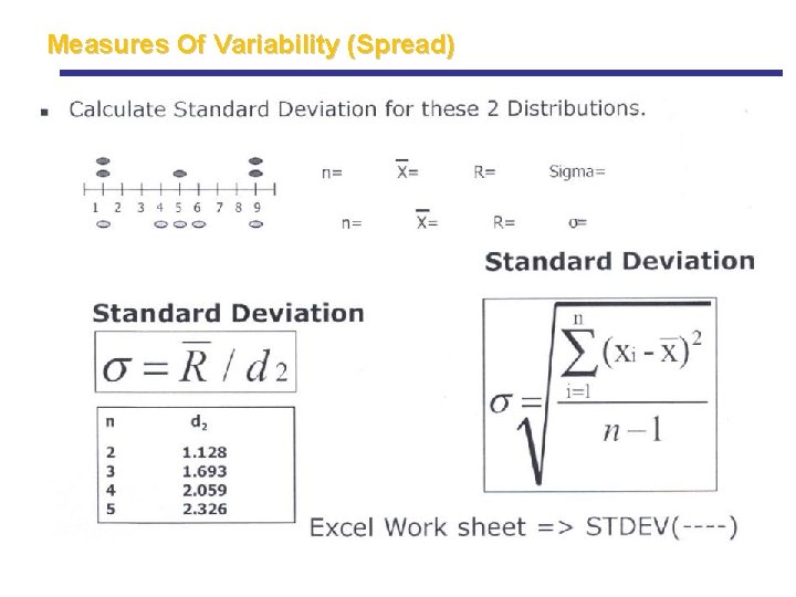 Measures Of Variability (Spread) Measures Of Variability (Spread)