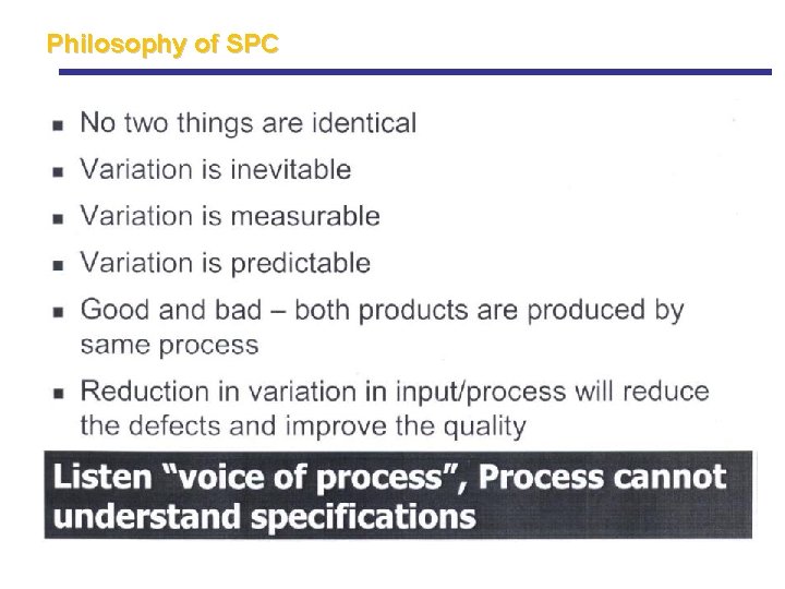 Philosophy of SPC Philosophy of SPC