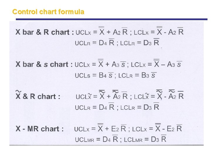 Control chart formula Control chart formula