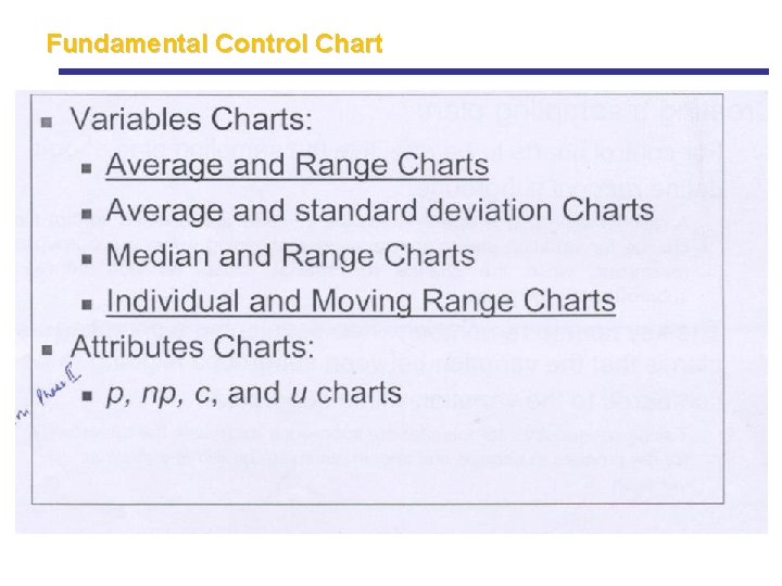 Fundamental Control Chart Fundamental Control Chart