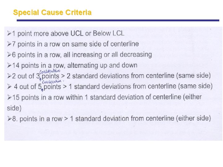Special Cause Criteria Special Cause Criteria