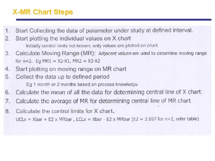 X-MR Chart Steps X-MR Chart Steps