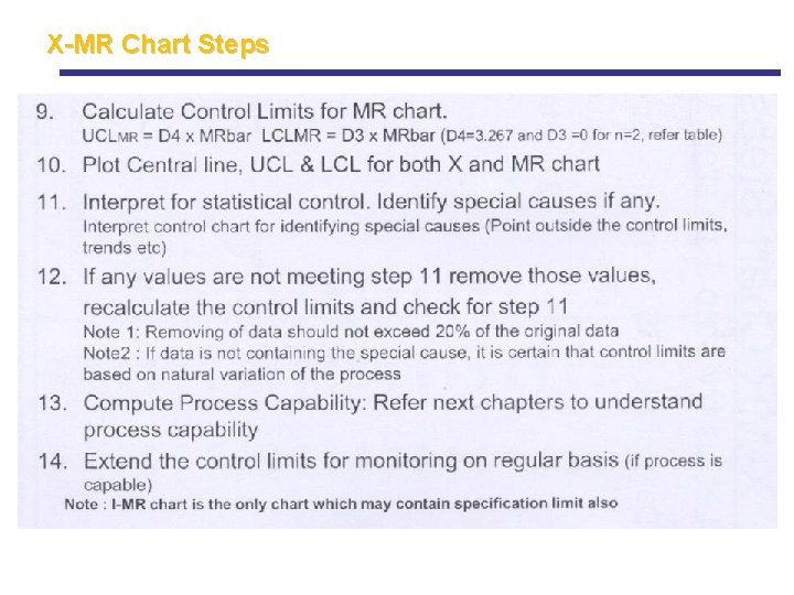 X-MR Chart Steps X-MR Chart Steps