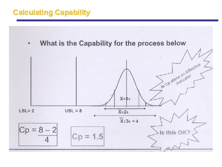 Calculating Capability Calculating Capability