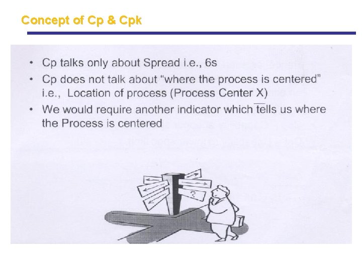 Concept of Cp & Cpk Concept of Cp & Cpk