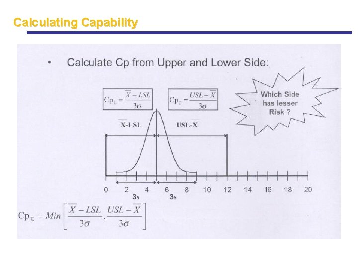 Calculating Capability Calculating Capability