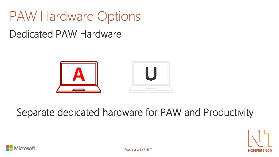 PAW Hardware Options A U Reach us with #ntk 17 