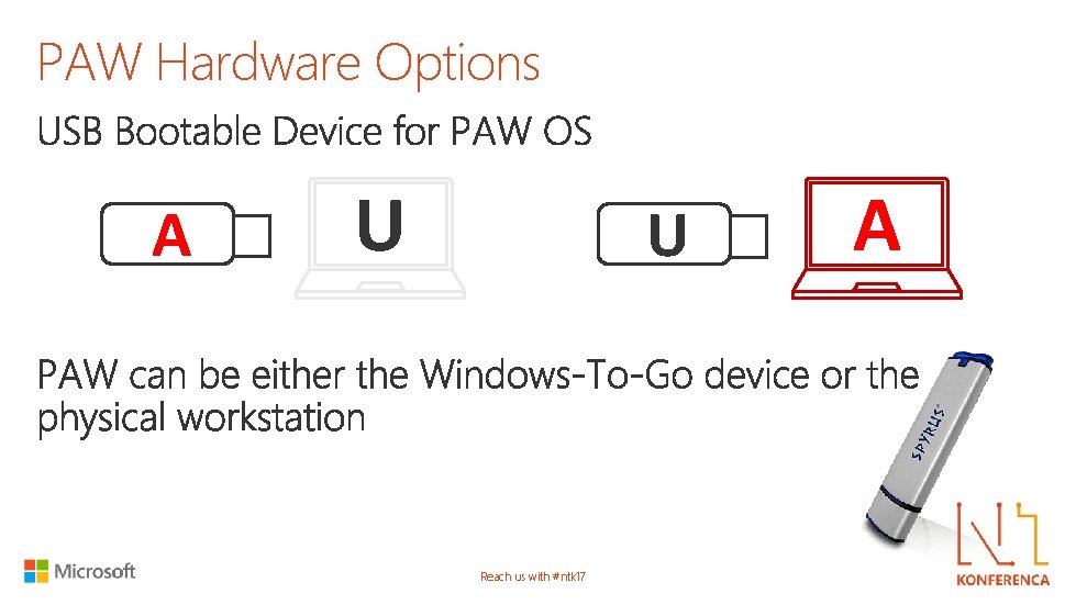 PAW Hardware Options A U U Reach us with #ntk 17 A 