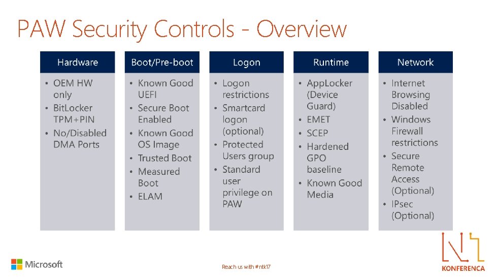PAW Security Controls - Overview Reach us with #ntk 17 
