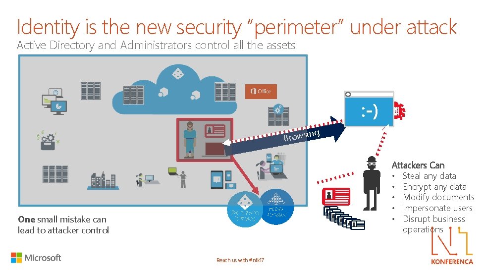 Identity is the new security “perimeter” under attack Active Directory and Administrators control all