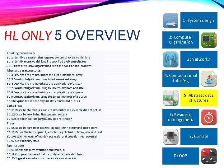 1: System design HL ONLY 5 OVERVIEW 2: Computer Organisation Thinking recursively 5. 1. 1: System design HL ONLY 5 OVERVIEW 2: Computer Organisation Thinking recursively 5. 1.