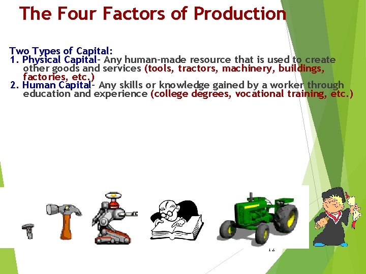 The Four Factors of Production Two Types of Capital: 1. Physical Capital- Any human-made