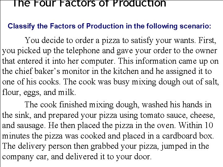The Four Factors of Production Classify the Factors of Production in the following scenario: