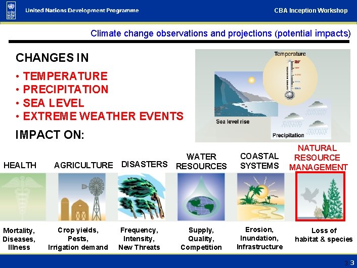 CBA Inception Workshop Climate change observations and projections (potential impacts) CHANGES IN • TEMPERATURE