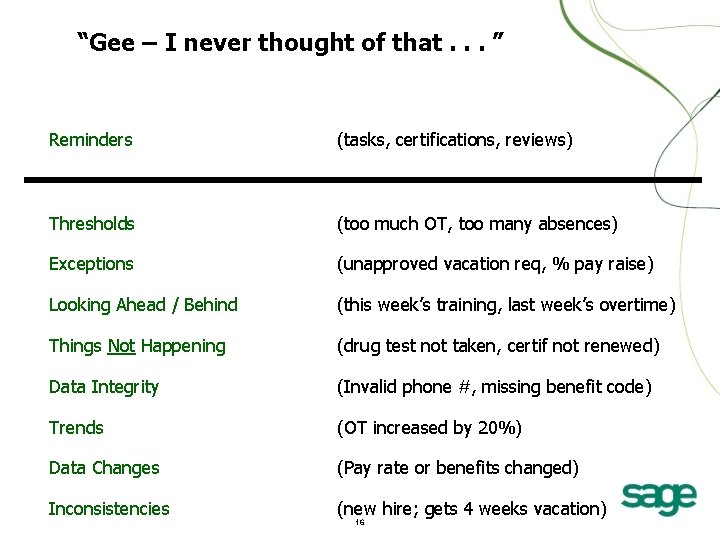 “Gee – I never thought of that. . . ” Reminders (tasks, certifications, reviews)