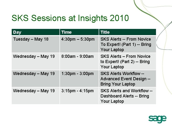 SKS Sessions at Insights 2010 Day Time Title Tuesday – May 18 4: 30