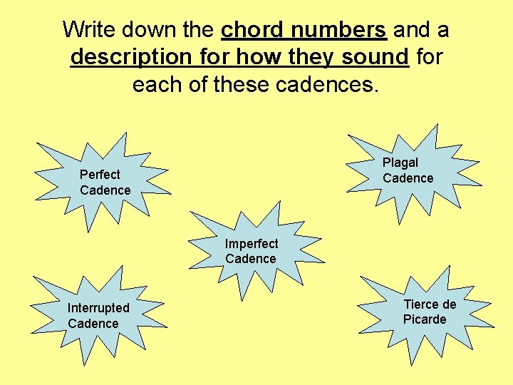 Write down the chord numbers and a description for how they sound for each