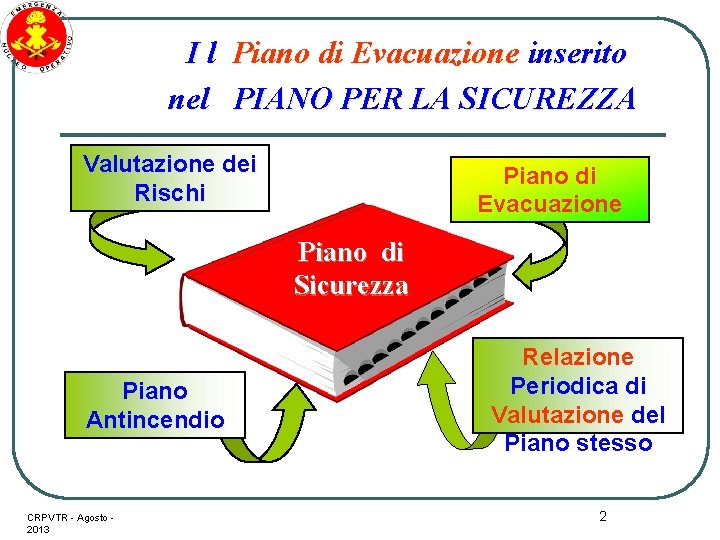 I l Piano di Evacuazione inserito nel PIANO PER LA SICUREZZA Valutazione dei Rischi