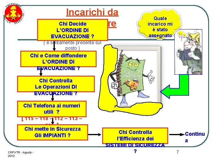 Incarichi da Chi Assegnare Decide L’ORDINE DI EVACUAZIONE ? Quale incarico mi è stato