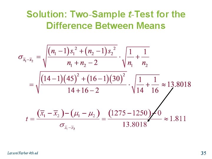 Solution: Two-Sample t-Test for the Difference Between Means Larson/Farber 4 th ed 35 