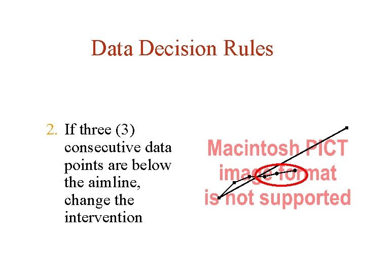 Data Decision Rules 2. If three (3) consecutive data points are below the aimline,