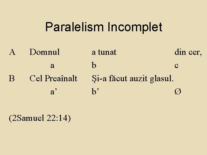 Paralelism Incomplet A B Domnul a Cel Preaînalt a’ (2 Samuel 22: 14) a