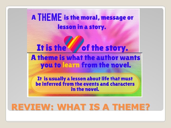 REVIEW: WHAT IS A THEME? 