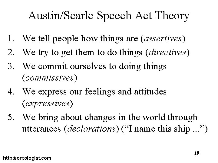 Austin/Searle Speech Act Theory 1. We tell people how things are (assertives) 2. We