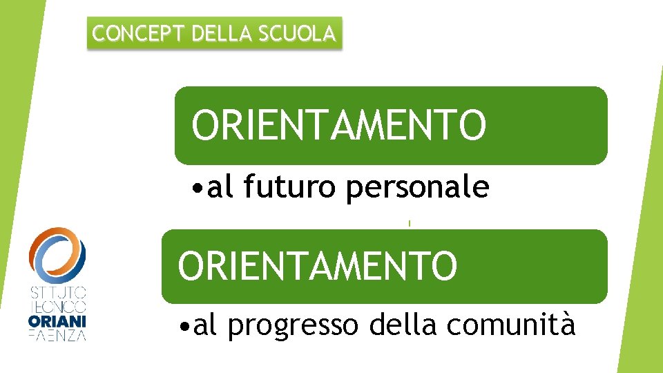 CONCEPT DELLA SCUOLA ORIENTAMENTO • al futuro personale ORIENTAMENTO • al progresso della comunità