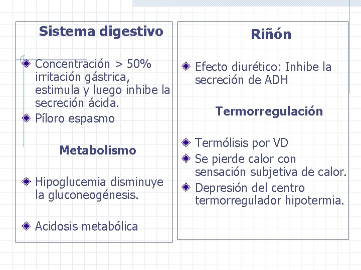 Sistema digestivo Concentración > 50% irritación gástrica, estimula y luego inhibe la secreción ácida.