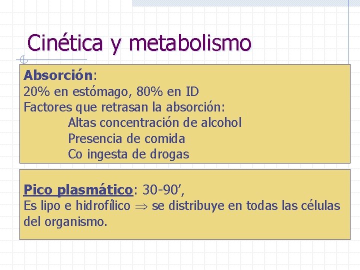 Cinética y metabolismo Absorción: 20% en estómago, 80% en ID Factores que retrasan la