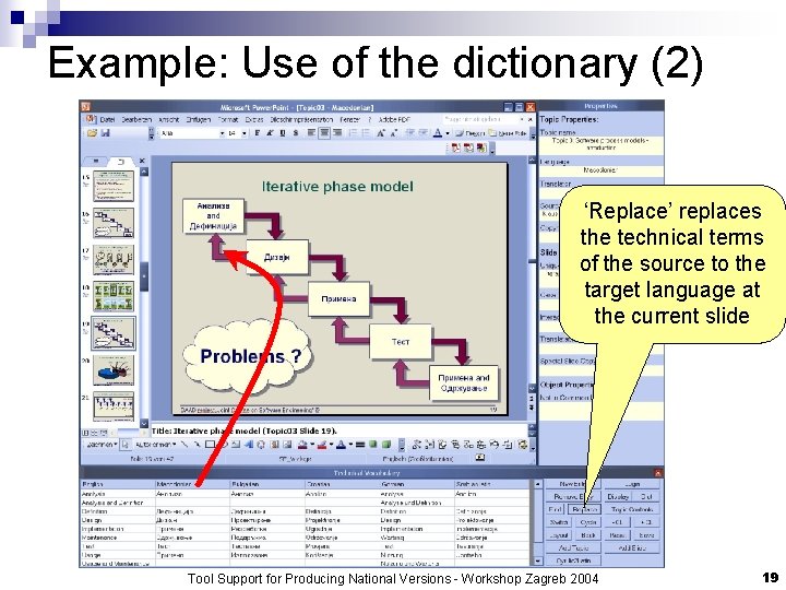 Example: Use of the dictionary (2) ‘Replace’ replaces the technical terms of the source