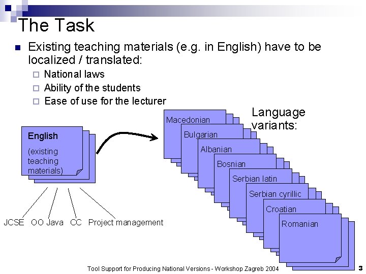 The Task n Existing teaching materials (e. g. in English) have to be localized