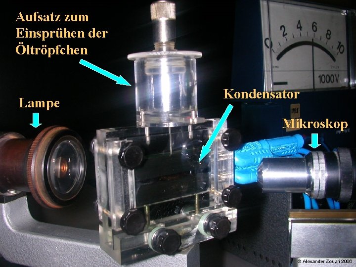 Aufsatz zum Einsprühen der Öltröpfchen Lampe Kondensator Mikroskop © Alexander Zouari 2006 