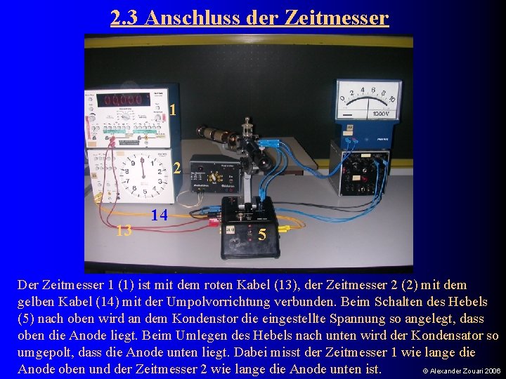 2. 3 Anschluss der Zeitmesser 1 2 13 14 5 Der Zeitmesser 1 (1)