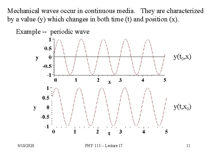 Mechanical waves occur in continuous media. They are characterized by a value (y) which