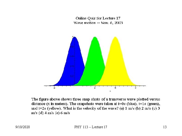 9/10/2020 PHY 113 -- Lecture 17 13 