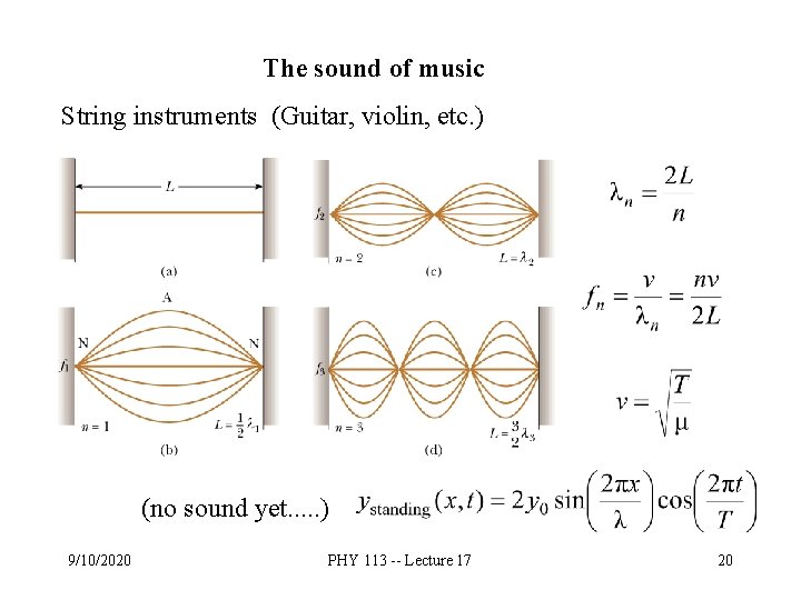 The sound of music String instruments (Guitar, violin, etc. ) (no sound yet. .