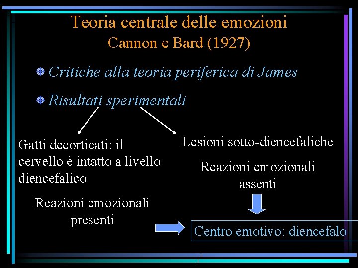 Teoria centrale delle emozioni Cannon e Bard (1927) Critiche alla teoria periferica di James