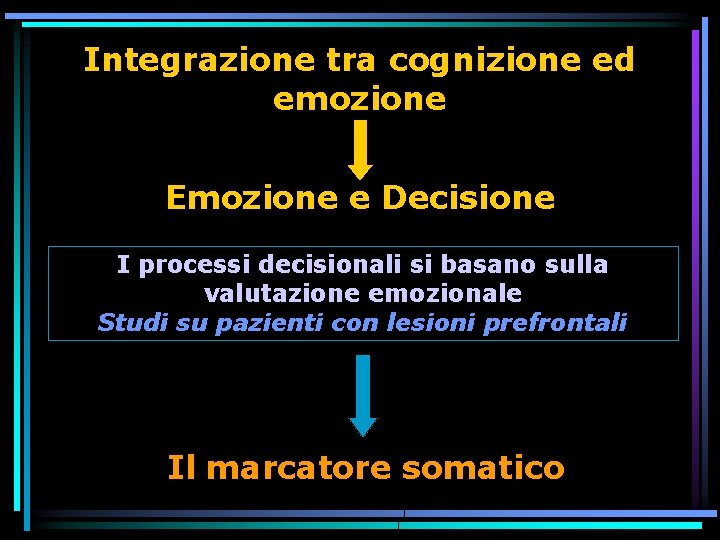 Integrazione tra cognizione ed emozione Emozione e Decisione I processi decisionali si basano sulla