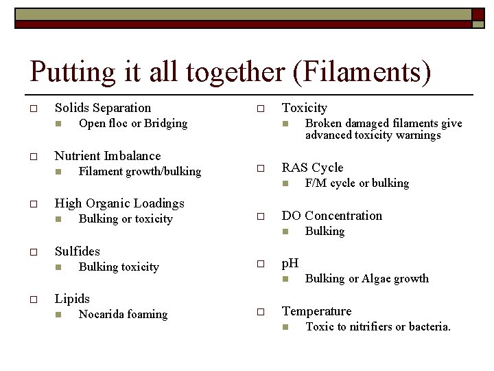 Putting it all together (Filaments) o Solids Separation n o o Open floc or