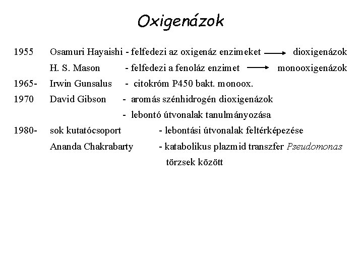 Oxigenázok 1955 Osamuri Hayaishi - felfedezi az oxigenáz enzimeket dioxigenázok H. S. Mason -