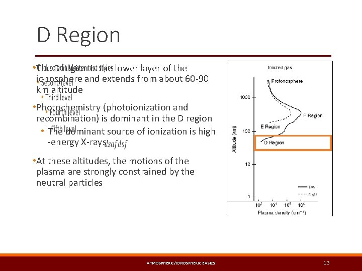 D Region • The D region is the lower layer of the ionosphere and