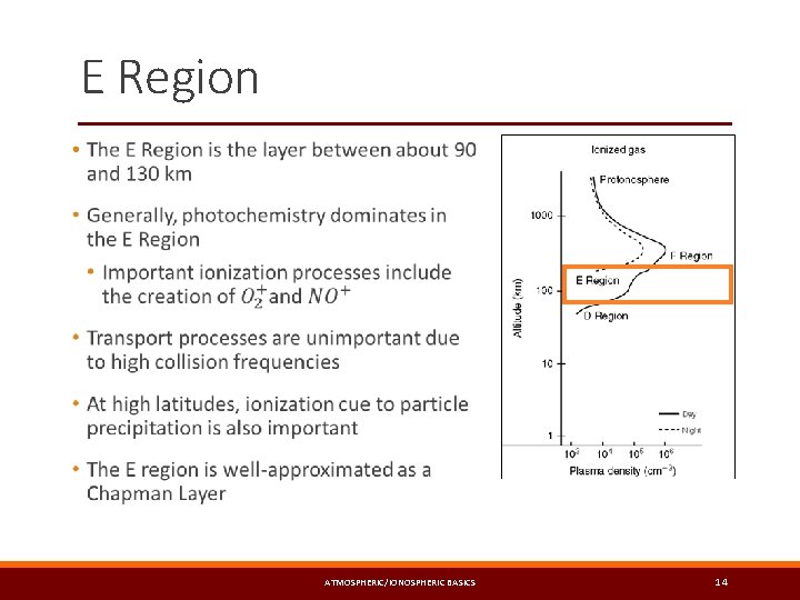 E Region • ATMOSPHERIC/IONOSPHERIC BASICS 14 