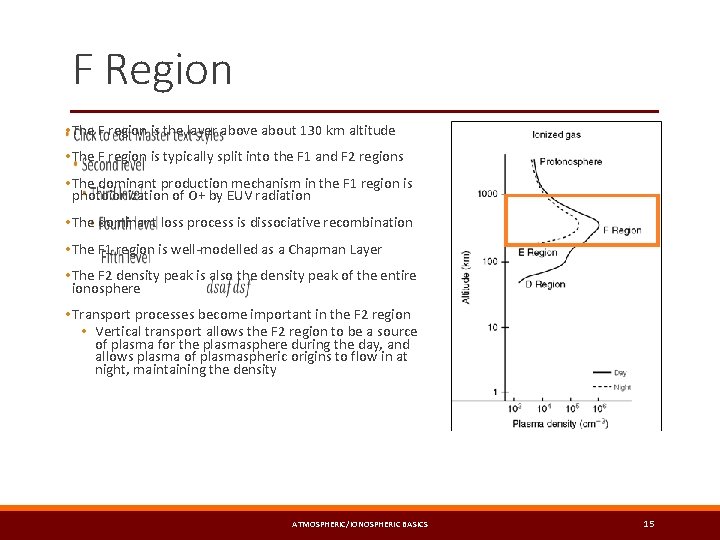 F Region • The F region is the layer above about 130 km altitude