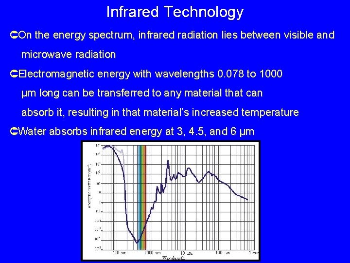 Infrared Technology ÛOn the energy spectrum, infrared radiation lies between visible and microwave radiation