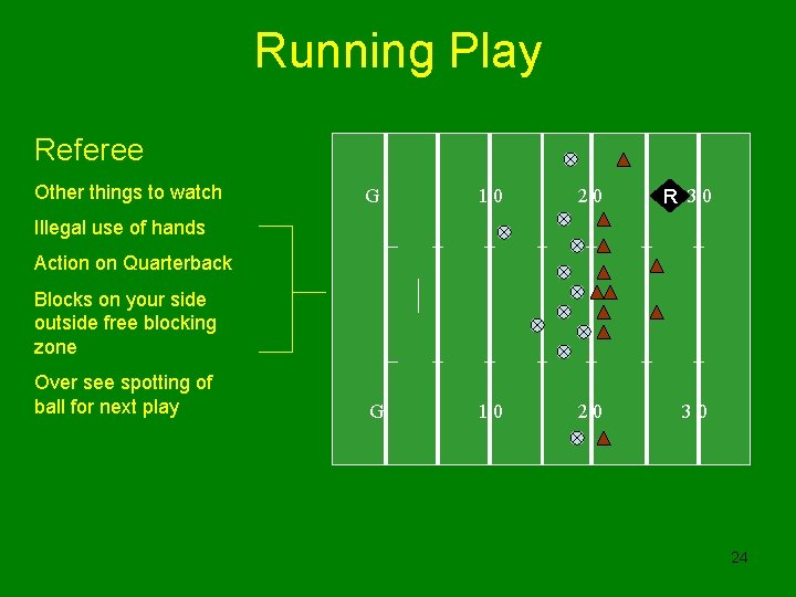 Running Play Referee Other things to watch G 10 20 R 30 G 10