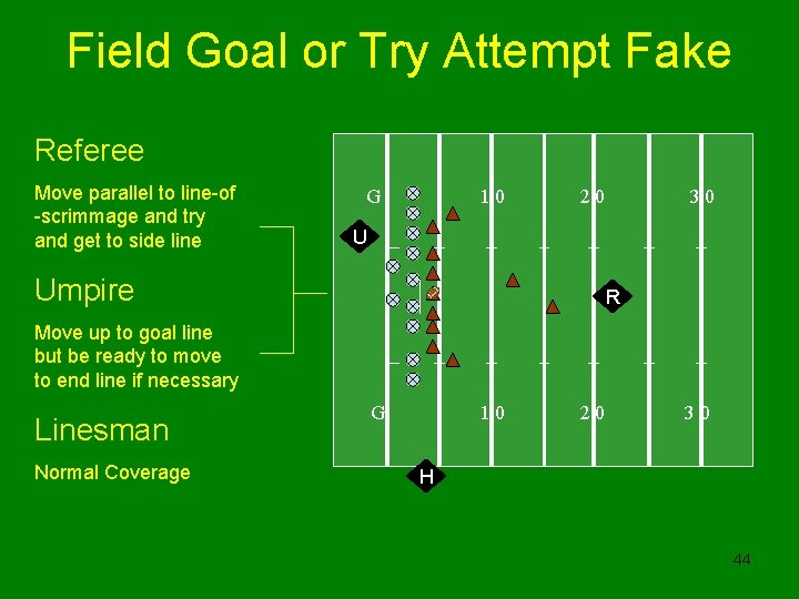 Field Goal or Try Attempt Fake Referee Move parallel to line-of -scrimmage and try