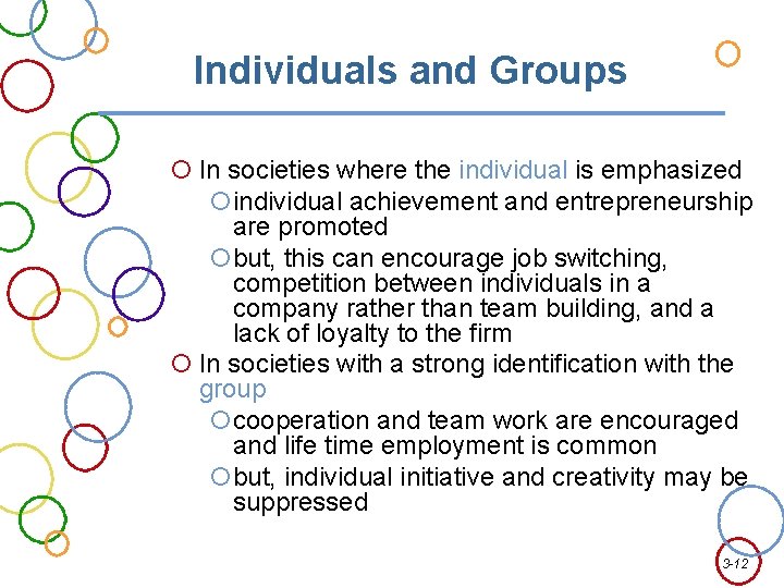 Individuals and Groups In societies where the individual is emphasized individual achievement and entrepreneurship