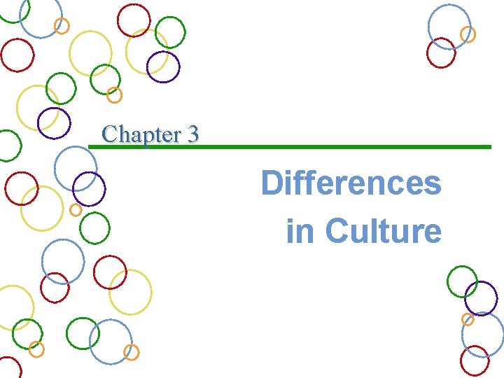 Chapter 3 Differences in Culture 